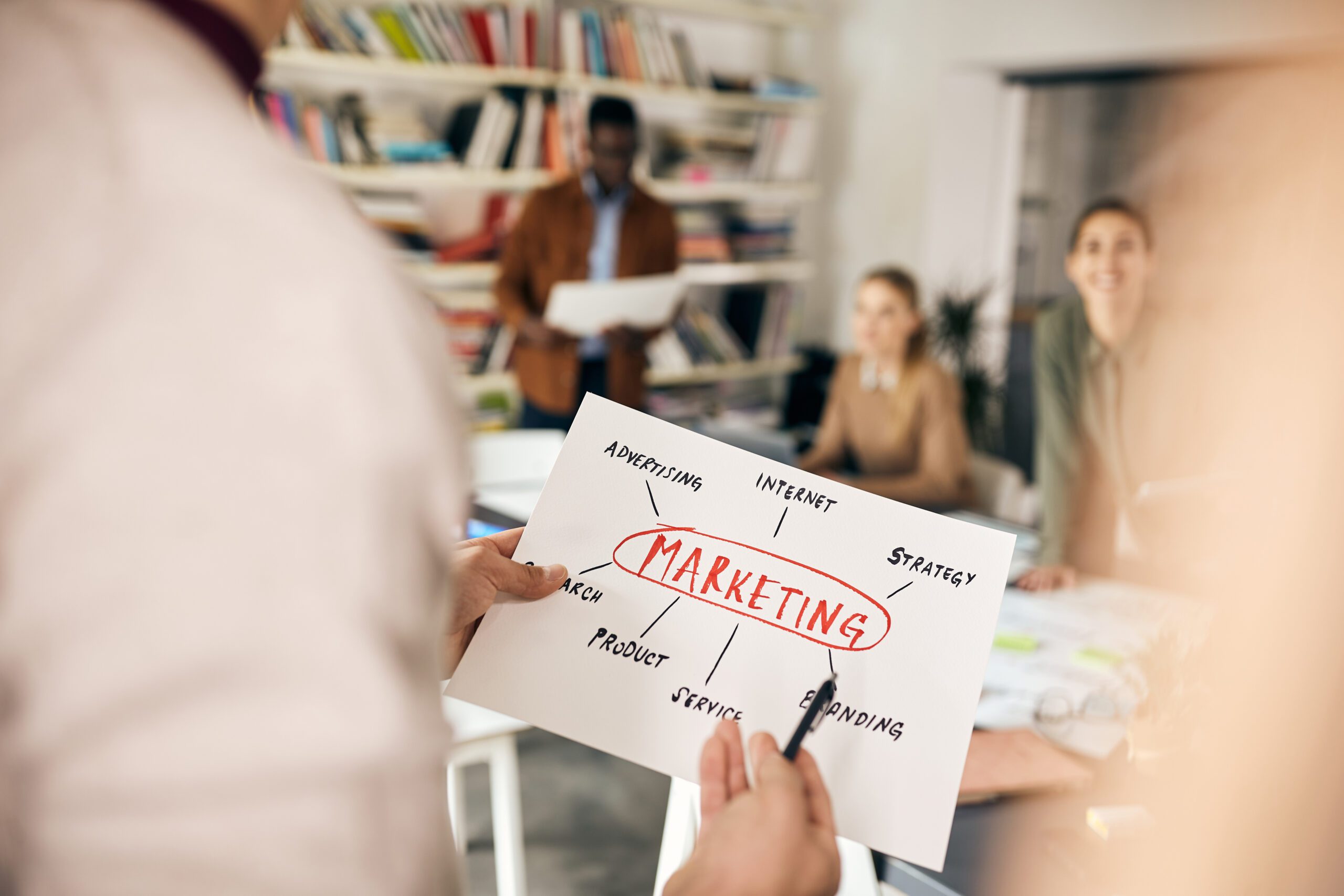 Cos'è il Marketing Immobiliare? Guida per Principianti