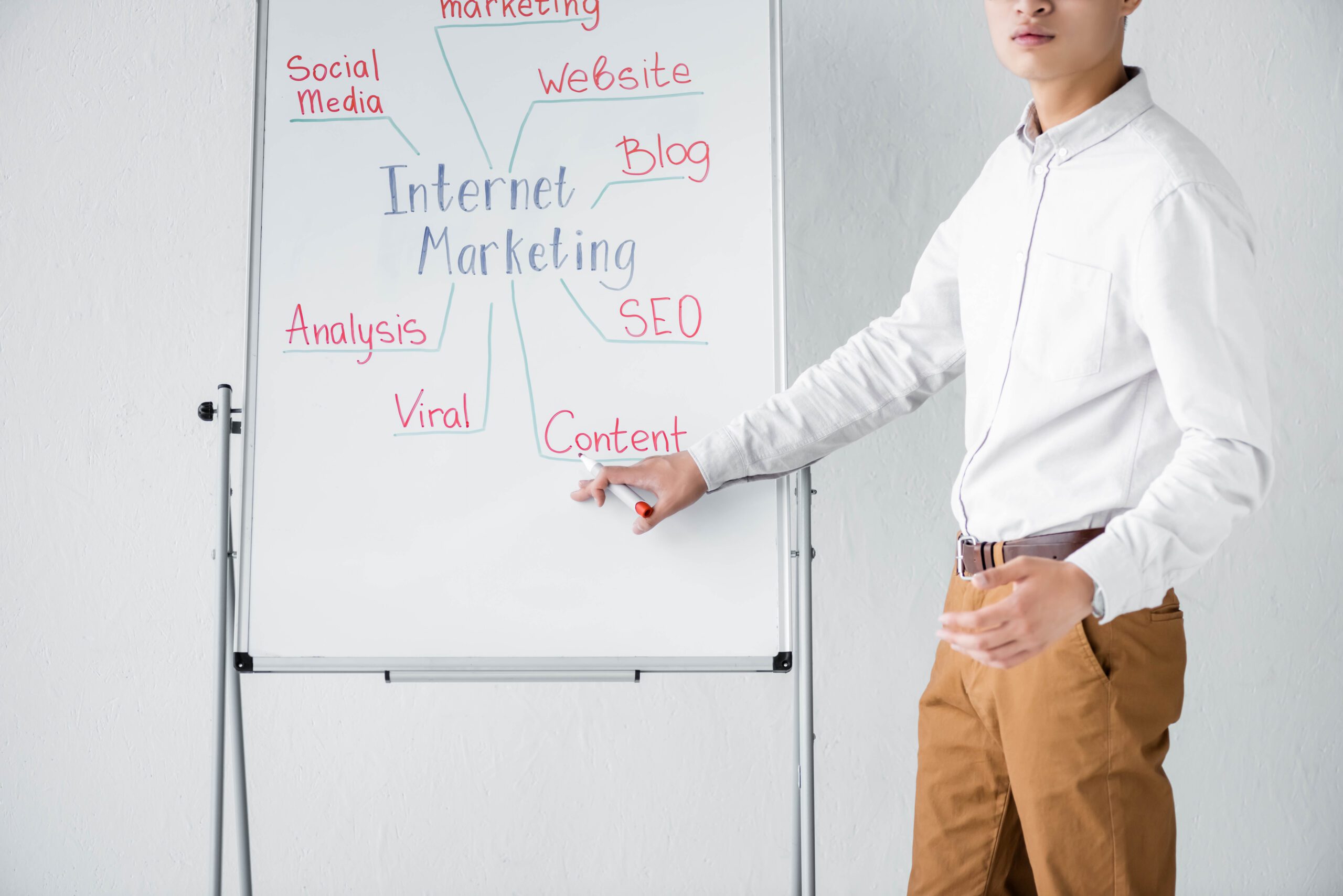 Come Monitorare e Migliorare le Performance del Tuo Marketing Immobiliare